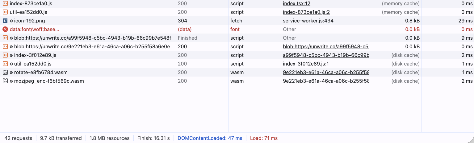 Chrome's Network panel on unwrite.co/images after compressing a photo, showing the two WebAssembly codecs served from disk cache and a summary line reading 42 requests, 9.7 kB transferred, 1.8 MB resources